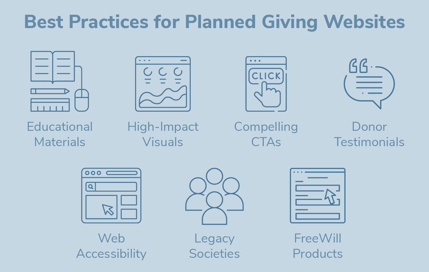 Follow these best practices to create an effective planned giving website - explained in the text below.